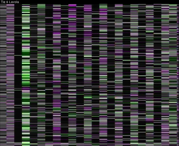 Weather Camera Image Väg 6 Villmanstrand, Lavola, Lappeenranta, Etelä-Karjala