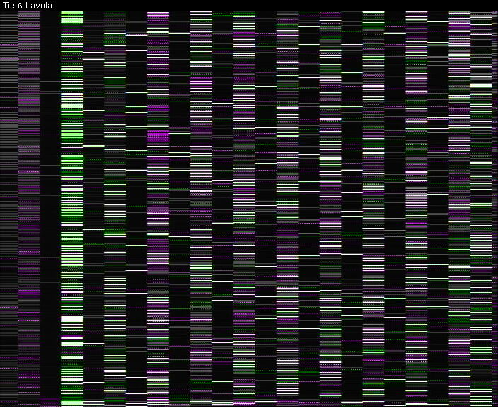 Weather Camera Image Väg 6 Villmanstrand, Lavola, Lappeenranta, Etelä-Karjala