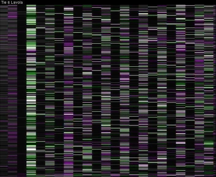 Weather Camera Image Väg 6 Villmanstrand, Lavola, Lappeenranta, Etelä-Karjala