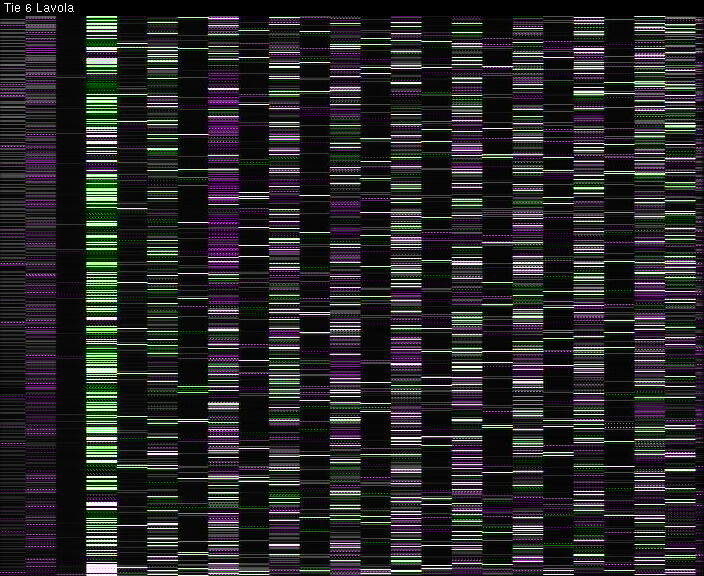 Weather Camera Image Väg 6 Villmanstrand, Lavola, Lappeenranta, Etelä-Karjala