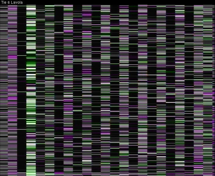 Weather Camera Image Väg 6 Villmanstrand, Lavola, Lappeenranta, Etelä-Karjala