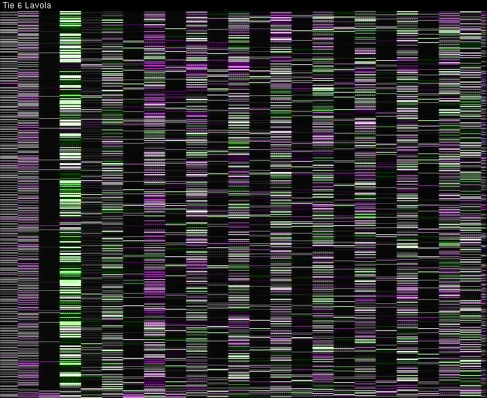 Weather Camera Image Väg 6 Villmanstrand, Lavola, Lappeenranta, Etelä-Karjala