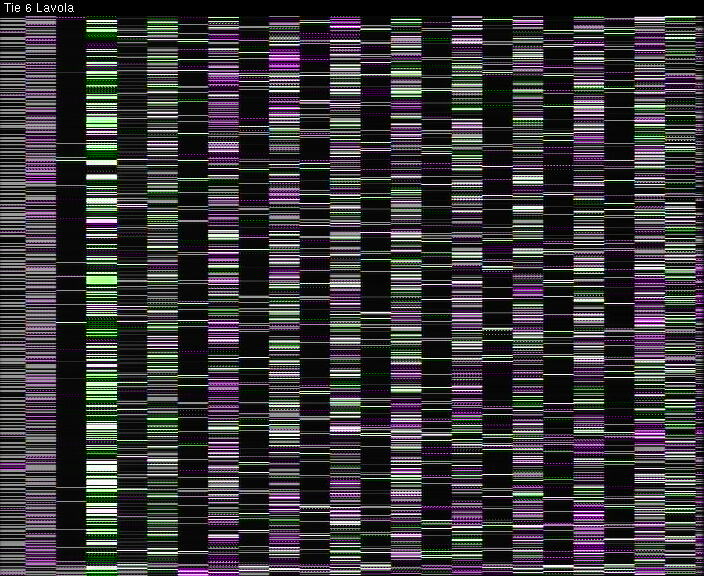 Weather Camera Image Väg 6 Villmanstrand, Lavola, Lappeenranta, Etelä-Karjala