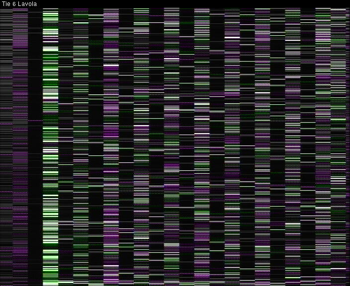 Weather Camera Image Väg 6 Villmanstrand, Lavola, Lappeenranta, Etelä-Karjala