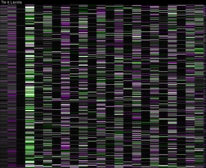 Weather Camera Image Väg 6 Villmanstrand, Lavola, Lappeenranta, Etelä-Karjala
