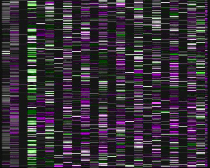 Kelikamerat Kuva Tie 7 Kotka Otsola, Kotka, Kymenlaakso