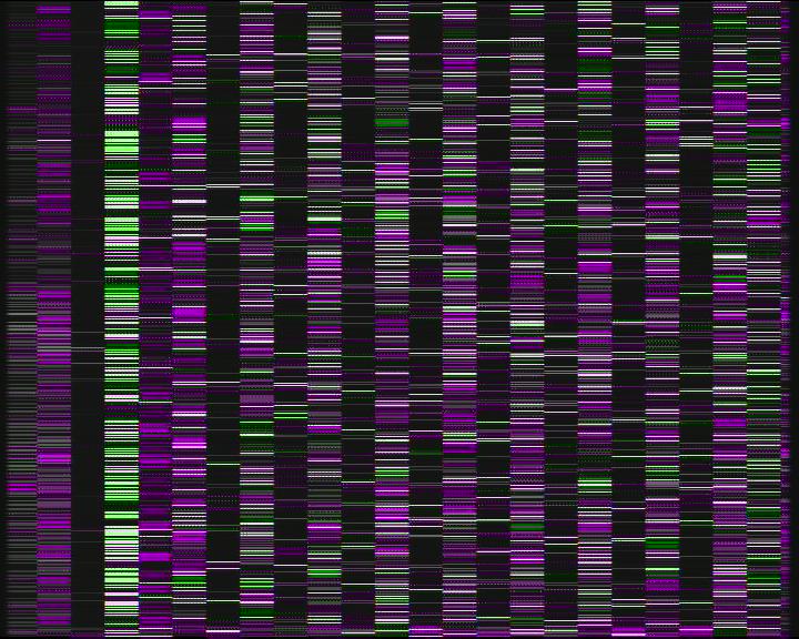 Kelikamerat Kuva Tie 7 Kotka Otsola, Kotka, Kymenlaakso
