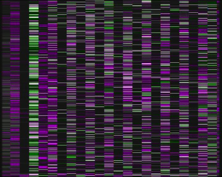 Kelikamerat Kuva Tie 7 Kotka Otsola, Kotka, Kymenlaakso