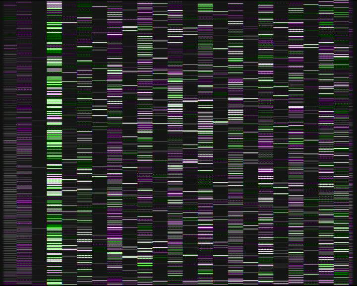 Kelikamerat Kuva Tie 7 Kotka Otsola, Kotka, Kymenlaakso
