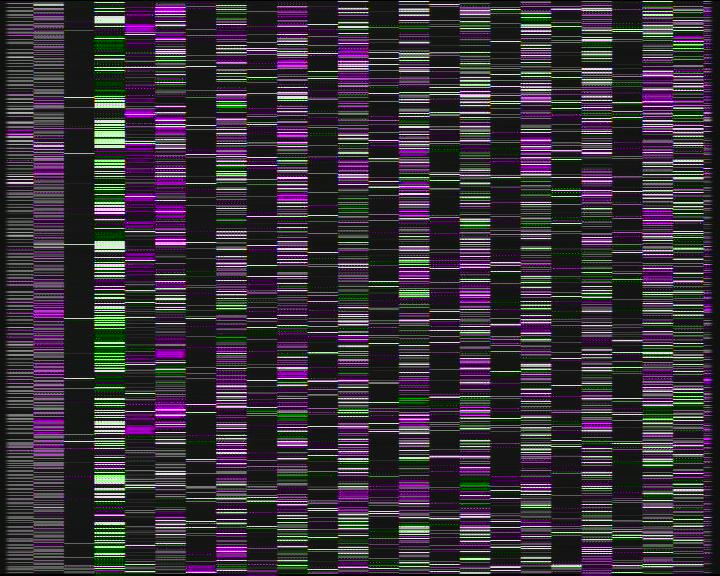 Kelikamerat Kuva Tie 7 Kotka Otsola, Kotka, Kymenlaakso