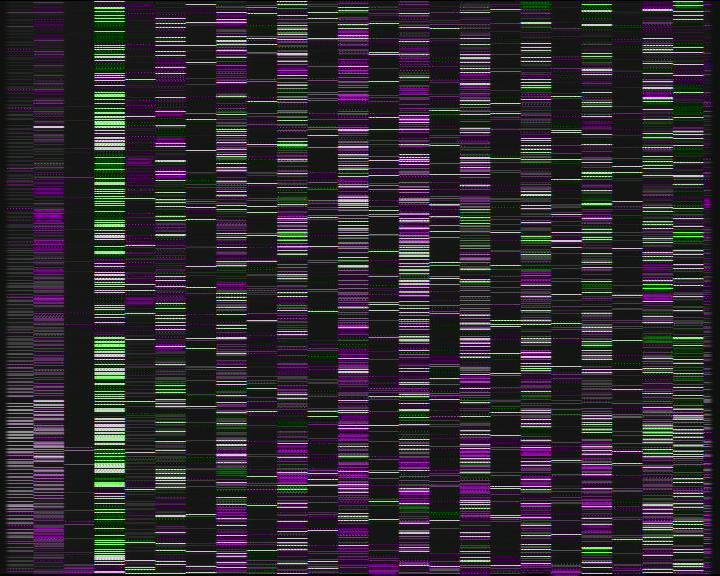 Kelikamerat Kuva Tie 7 Kotka Otsola, Kotka, Kymenlaakso