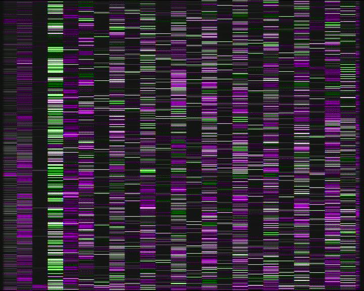 Kelikamerat Kuva Tie 7 Kotka Otsola, Kotka, Kymenlaakso