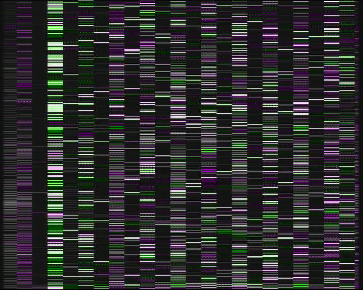 Kelikamerat Kuva Tie 7 Kotka Otsola, Kotka, Kymenlaakso