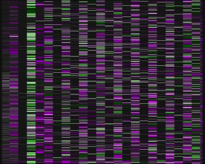 Kelikamerat Kuva Tie 7 Kotka Otsola, Kotka, Kymenlaakso
