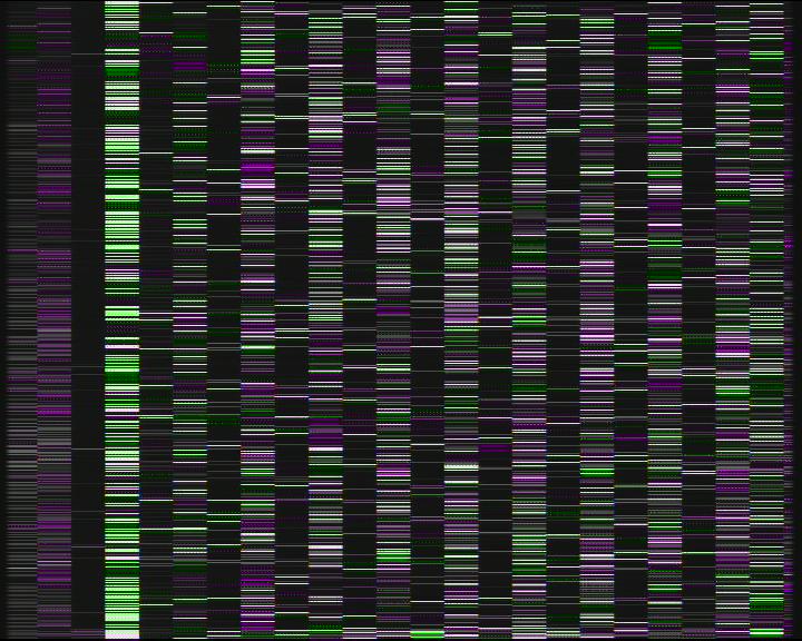 Kelikamerat Kuva Tie 7 Kotka Otsola, Kotka, Kymenlaakso