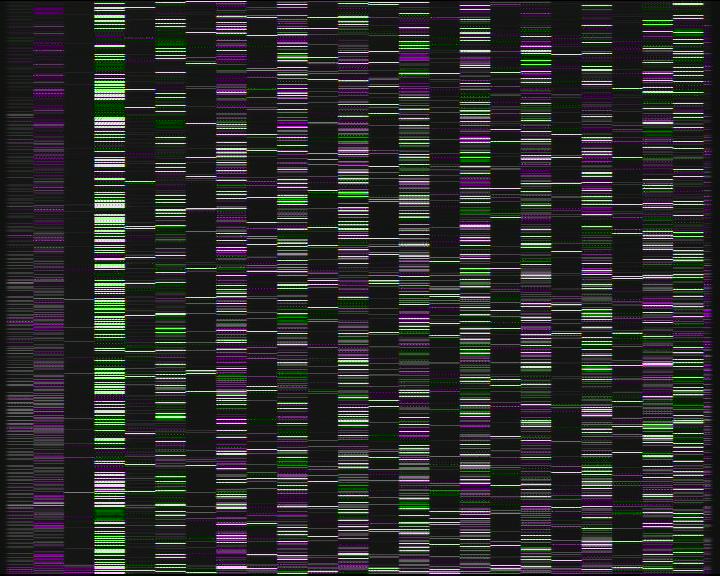 Kelikamerat Kuva Tie 7 Kotka Otsola, Kotka, Kymenlaakso