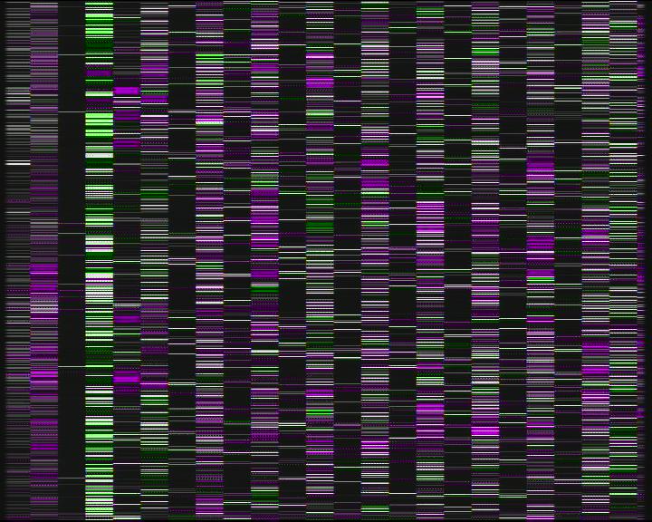 Kelikamerat Kuva Tie 7 Kotka Otsola, Kotka, Kymenlaakso