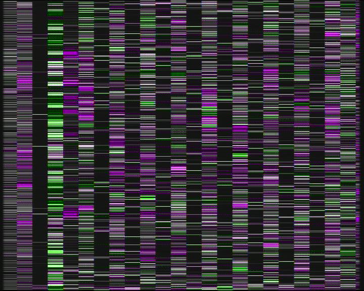 Kelikamerat Kuva Tie 7 Kotka Otsola, Kotka, Kymenlaakso