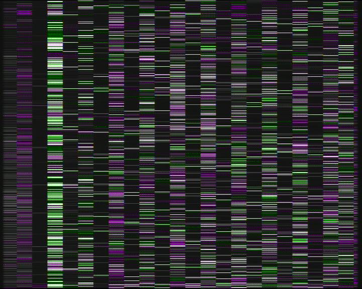 Kelikamerat Kuva Tie 7 Kotka Otsola, Kotka, Kymenlaakso