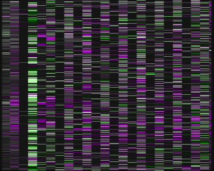 Kelikamerat Kuva Tie 7 Kotka Otsola, Kotka, Kymenlaakso
