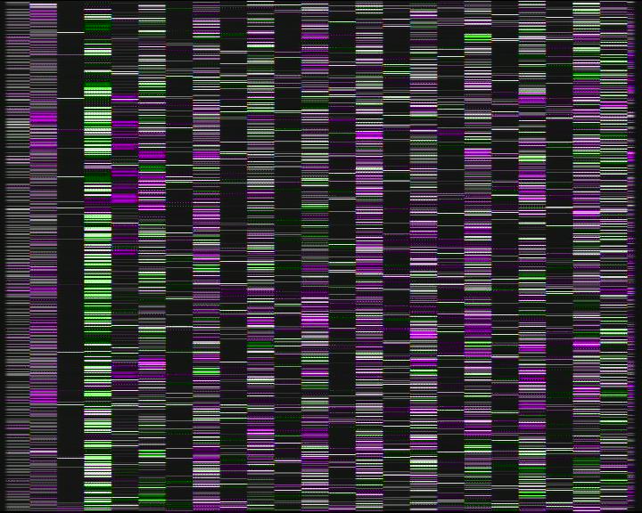 Kelikamerat Kuva Tie 7 Kotka Otsola, Kotka, Kymenlaakso