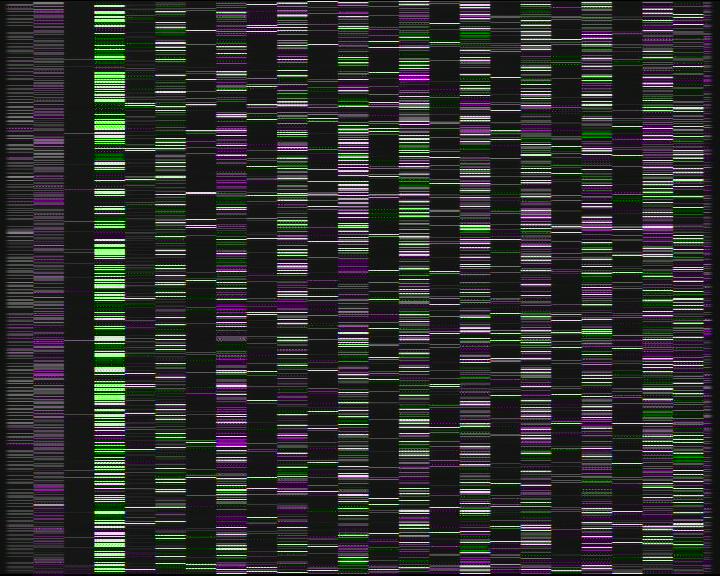 Kelikamerat Kuva Tie 7 Kotka Otsola, Kotka, Kymenlaakso