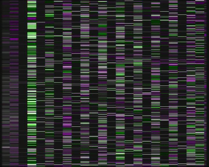 Kelikamerat Kuva Tie 7 Kotka Otsola, Kotka, Kymenlaakso