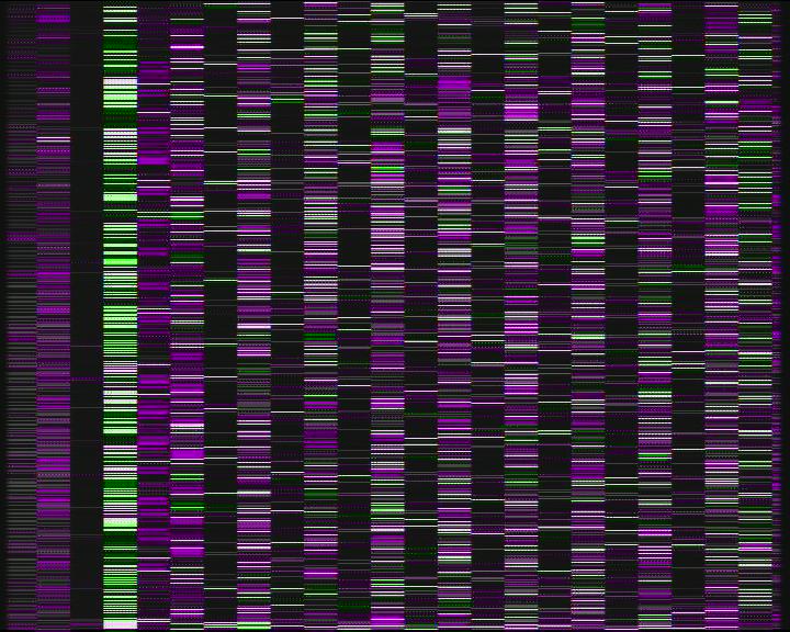 Kelikamerat Kuva Tie 7 Kotka Otsola, Kotka, Kymenlaakso