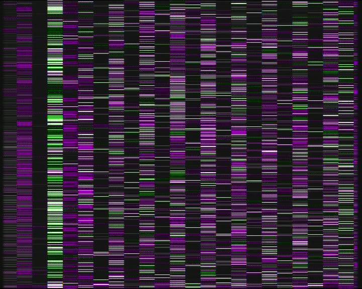 Kelikamerat Kuva Tie 7 Kotka Otsola, Kotka, Kymenlaakso