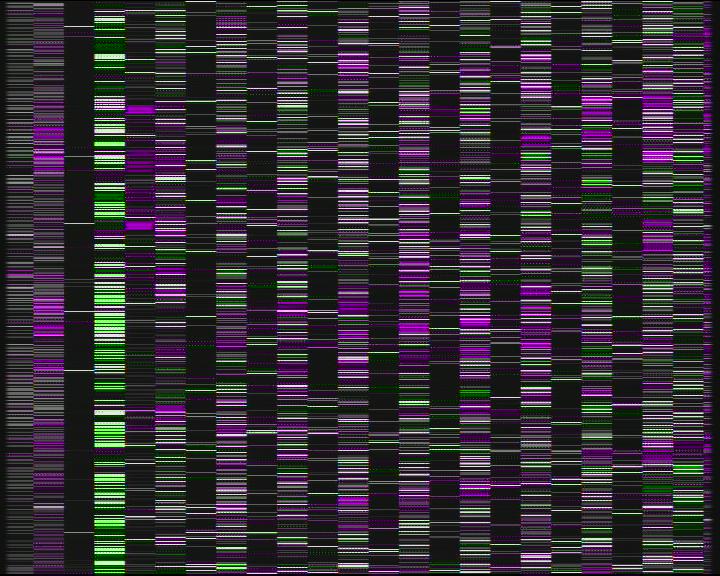 Kelikamerat Kuva Tie 7 Kotka Otsola, Kotka, Kymenlaakso