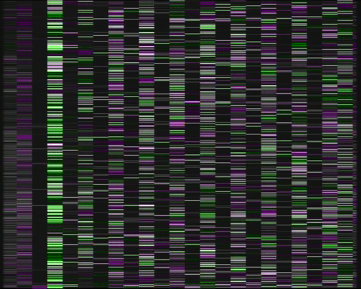 Kelikamerat Kuva Tie 7 Kotka Otsola, Kotka, Kymenlaakso
