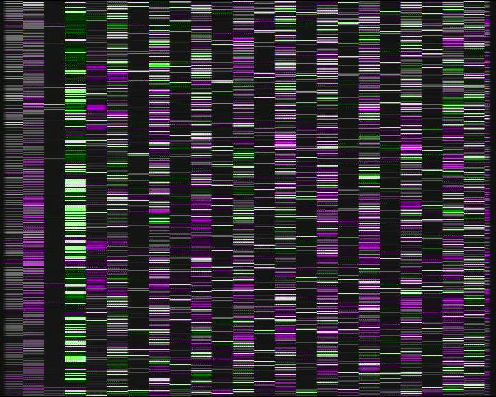 Kelikamerat Kuva Tie 7 Kotka Otsola, Kotka, Kymenlaakso
