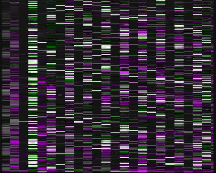 Kelikamerat Kuva Tie 7 Kotka Otsola, Kotka, Kymenlaakso