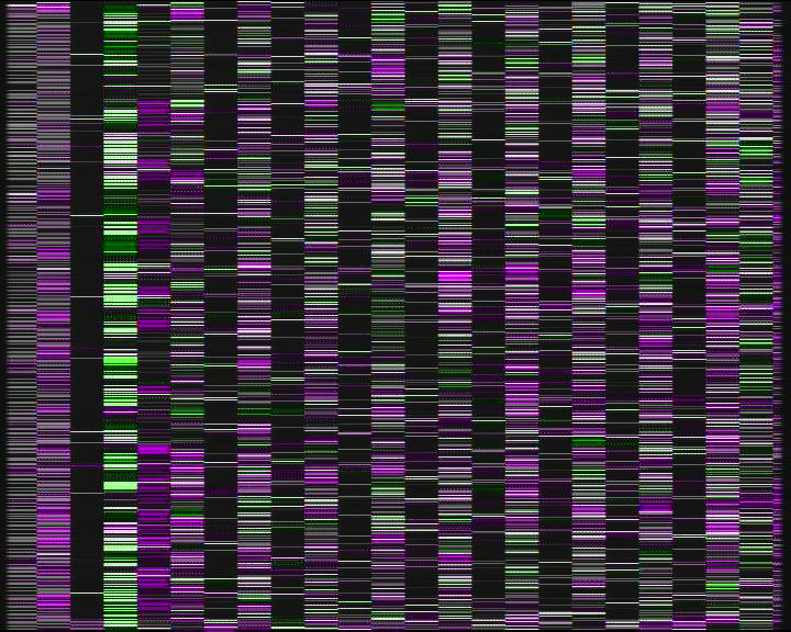Kelikamerat Kuva Tie 7 Kotka Otsola, Kotka, Kymenlaakso