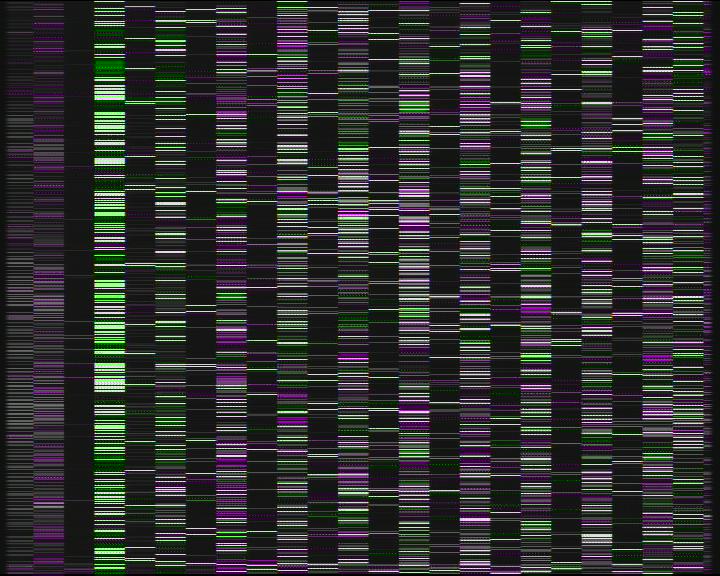 Kelikamerat Kuva Tie 7 Kotka Otsola, Kotka, Kymenlaakso