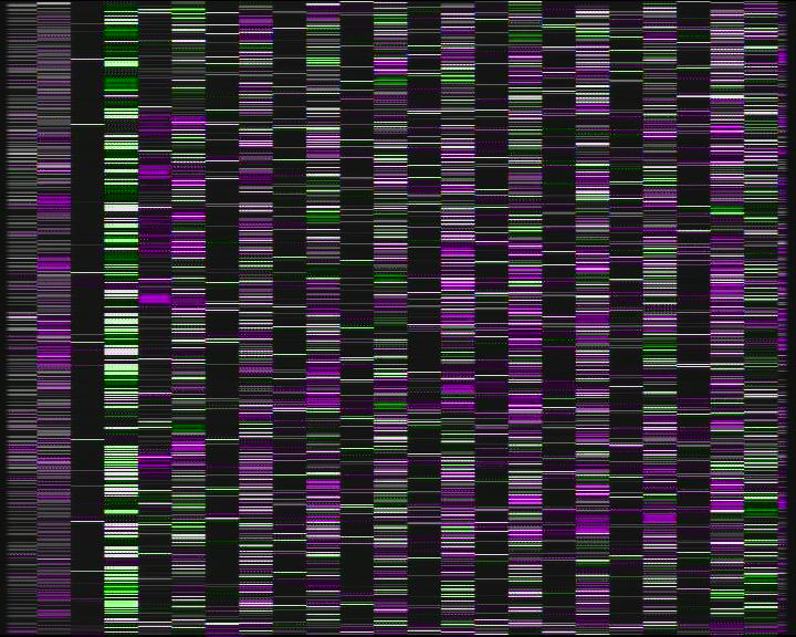 Kelikamerat Kuva Tie 7 Kotka Otsola, Kotka, Kymenlaakso