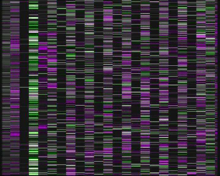 Kelikamerat Kuva Tie 7 Kotka Otsola, Kotka, Kymenlaakso