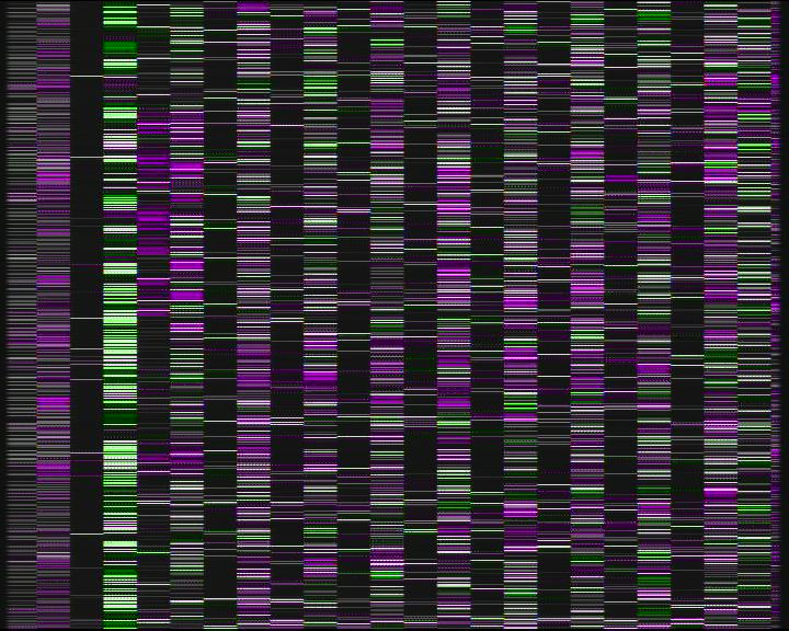 Kelikamerat Kuva Tie 7 Kotka Otsola, Kotka, Kymenlaakso