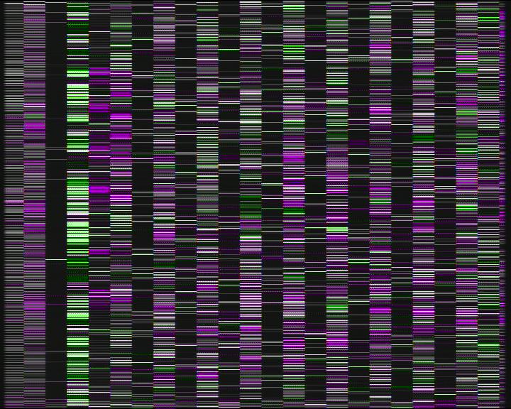 Kelikamerat Kuva Tie 7 Kotka Otsola, Kotka, Kymenlaakso