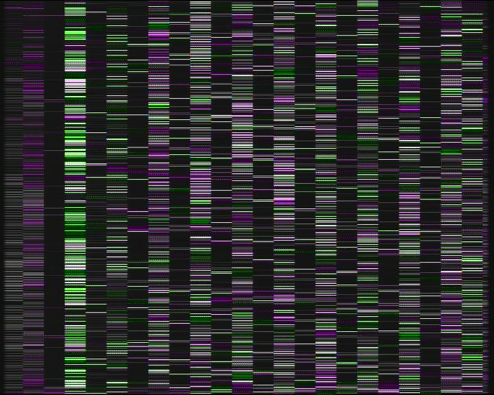 Kelikamerat Kuva Tie 7 Kotka Otsola, Kotka, Kymenlaakso