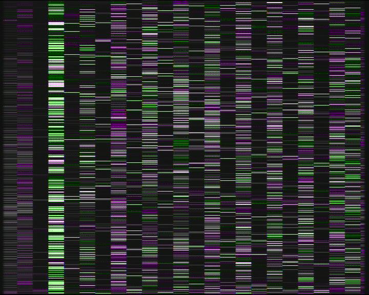 Kelikamerat Kuva Tie 7 Kotka Otsola, Kotka, Kymenlaakso