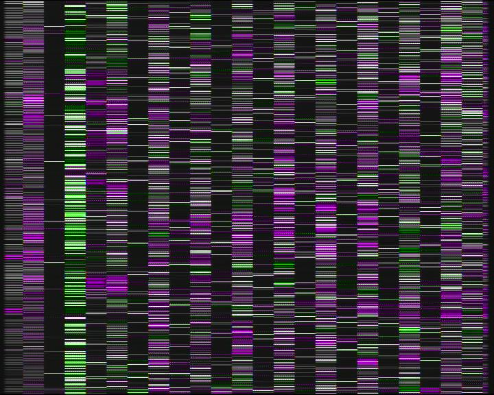 Kelikamerat Kuva Tie 7 Kotka Otsola, Kotka, Kymenlaakso