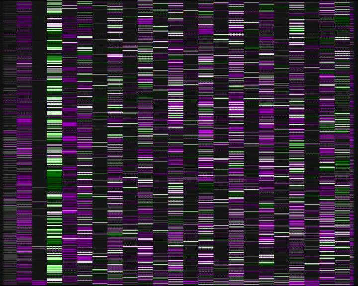 Kelikamerat Kuva Tie 7 Kotka Otsola, Kotka, Kymenlaakso