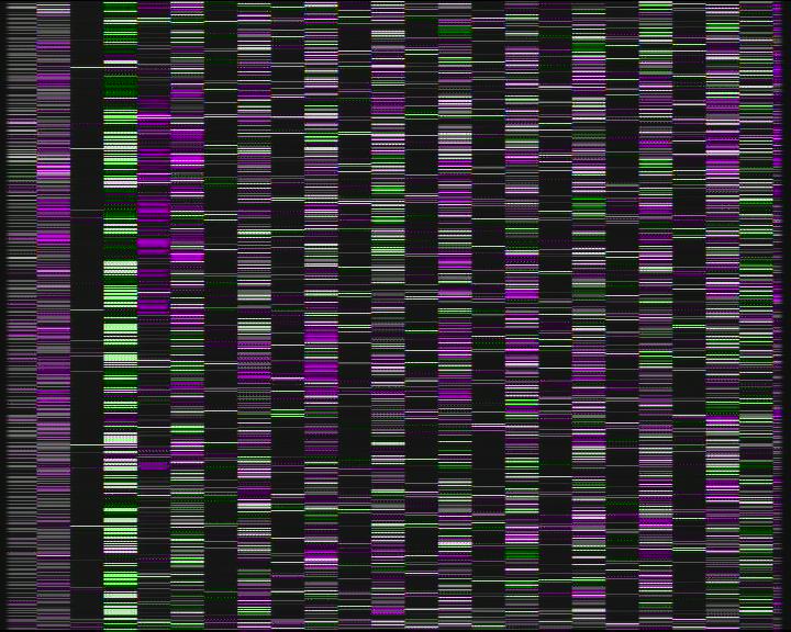 Kelikamerat Kuva Tie 7 Kotka Otsola, Kotka, Kymenlaakso