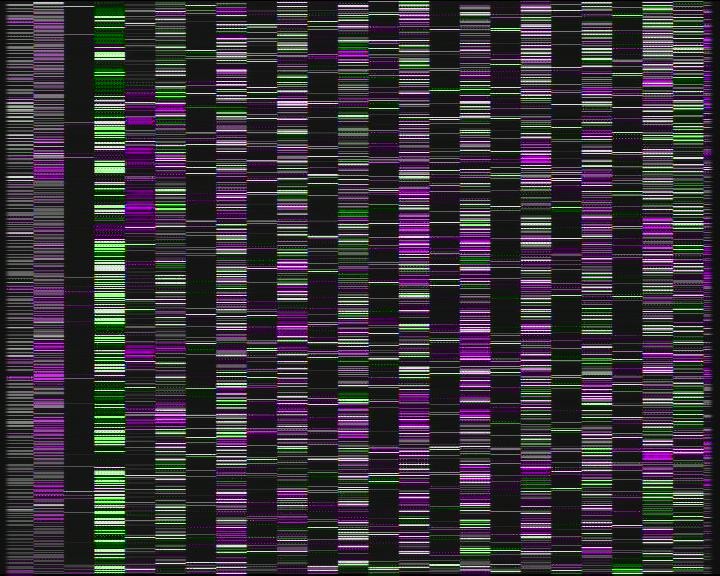 Kelikamerat Kuva Tie 7 Kotka Otsola, Kotka, Kymenlaakso