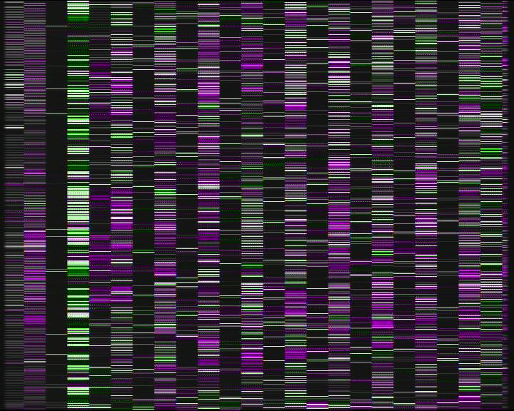 Kelikamerat Kuva Tie 7 Kotka Otsola, Kotka, Kymenlaakso
