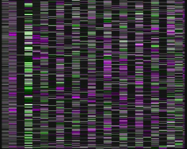 Kelikamerat Kuva Tie 7 Kotka Otsola, Kotka, Kymenlaakso