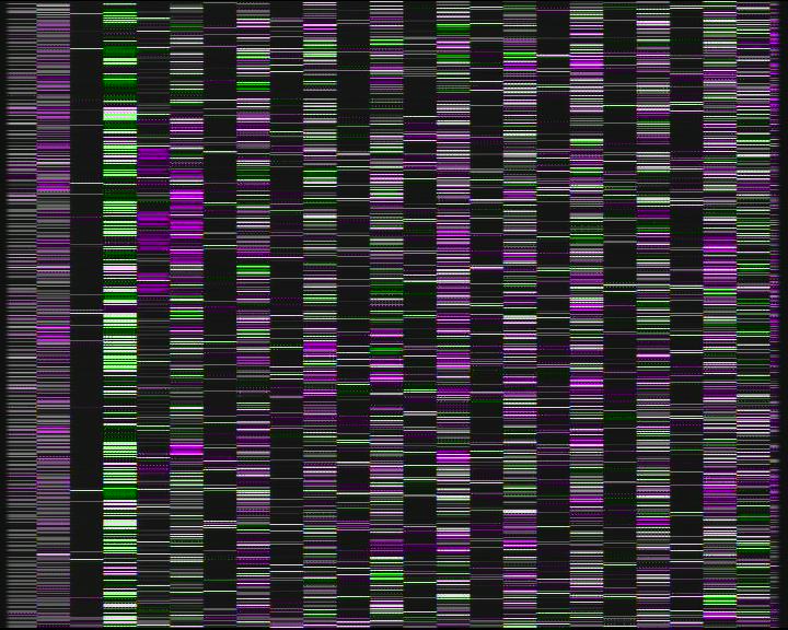 Kelikamerat Kuva Tie 7 Kotka Otsola, Kotka, Kymenlaakso