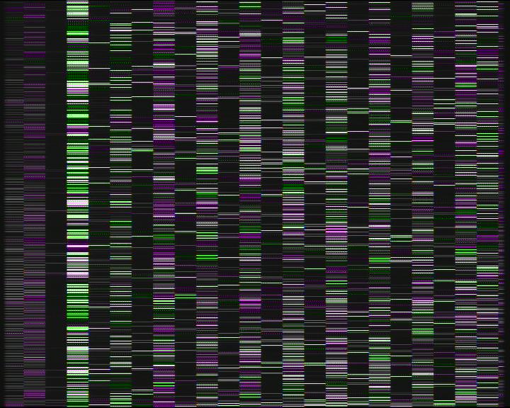 Kelikamerat Kuva Tie 7 Kotka Otsola, Kotka, Kymenlaakso