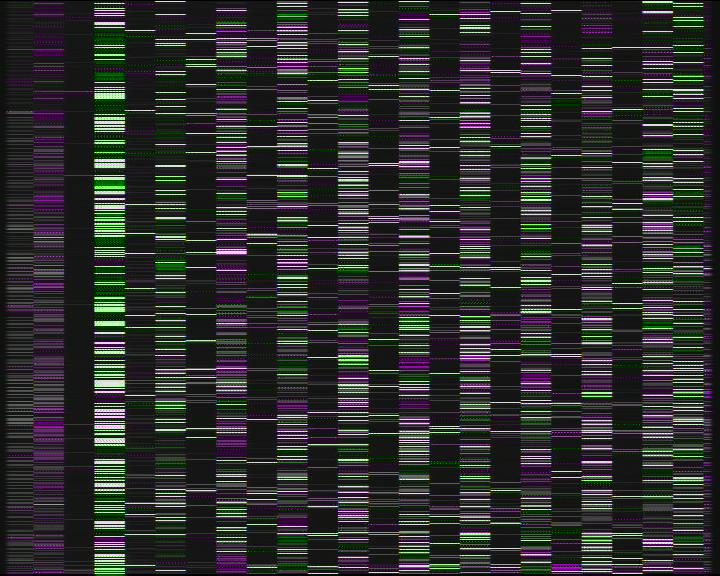 Kelikamerat Kuva Tie 7 Kotka Otsola, Kotka, Kymenlaakso